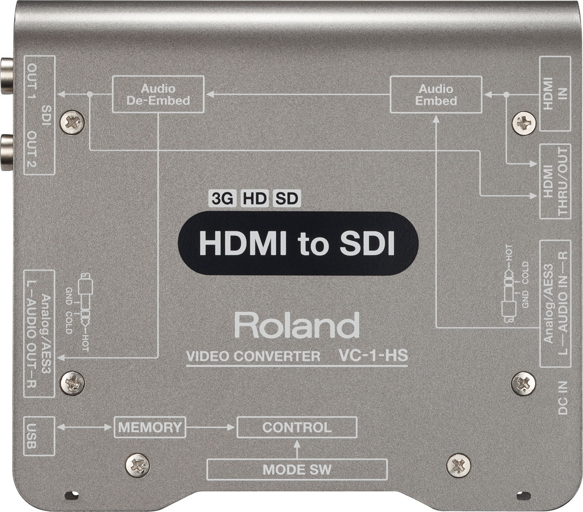 Roland VC-1-HS HDMI to SDI Video Converter - view 2