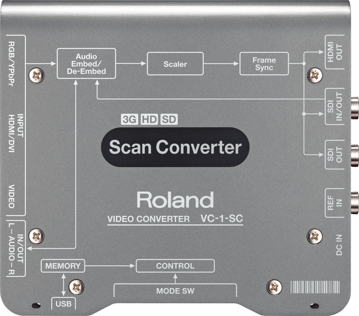 Roland VC-1-SC Up/Down/Cross Scan Converter to/from SDI/HDMI with Frame Sync - view 2
