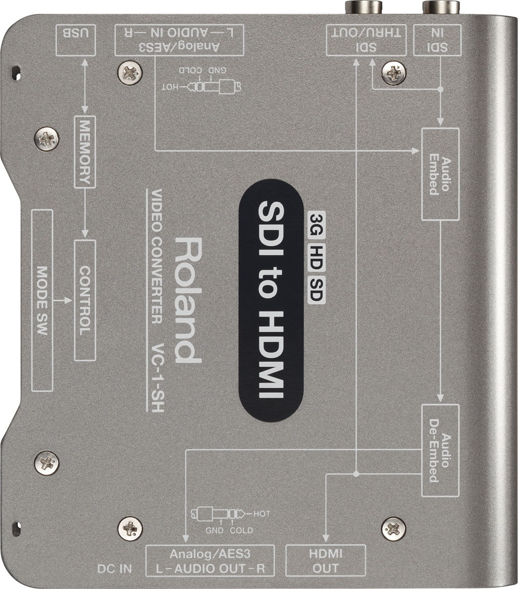 Roland VC-1-SH SDI to HDMI Video Converter - view 2