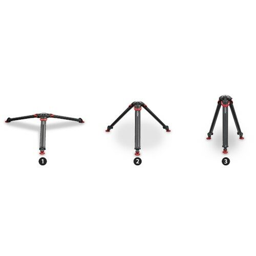 Sachtler System Video 18 FT GS - view 3