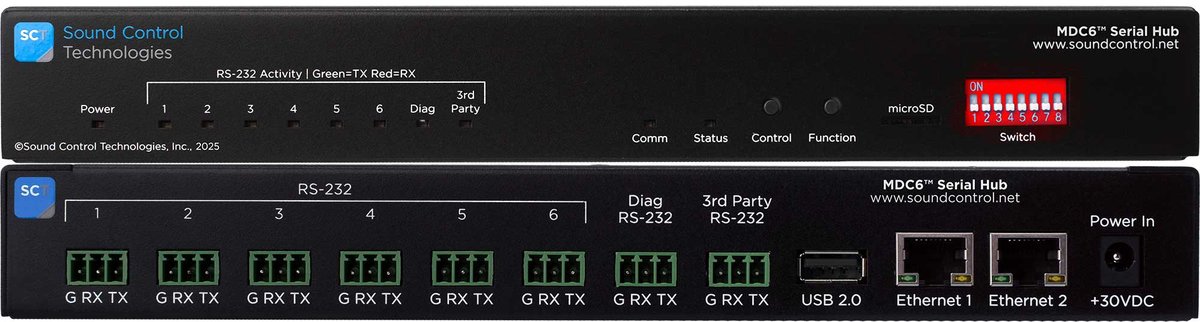 Sound Control Technologies MDC6 Serial Hub for Cisco Environments - view 3