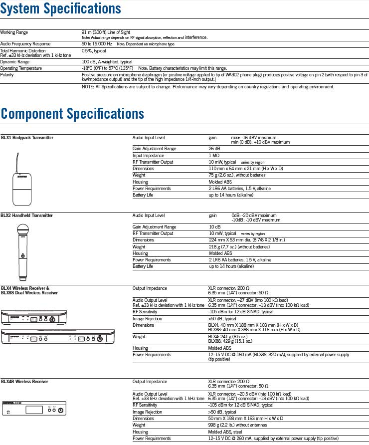BLX Specs