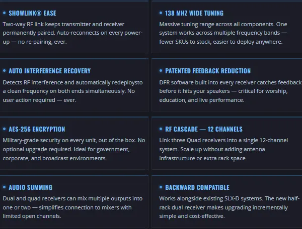 SLX-D+ Features Chart