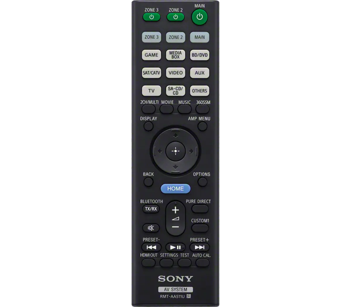 Sony STR-AZ1000ES 7.2-Channel 8K ES AV Receiver - view 3