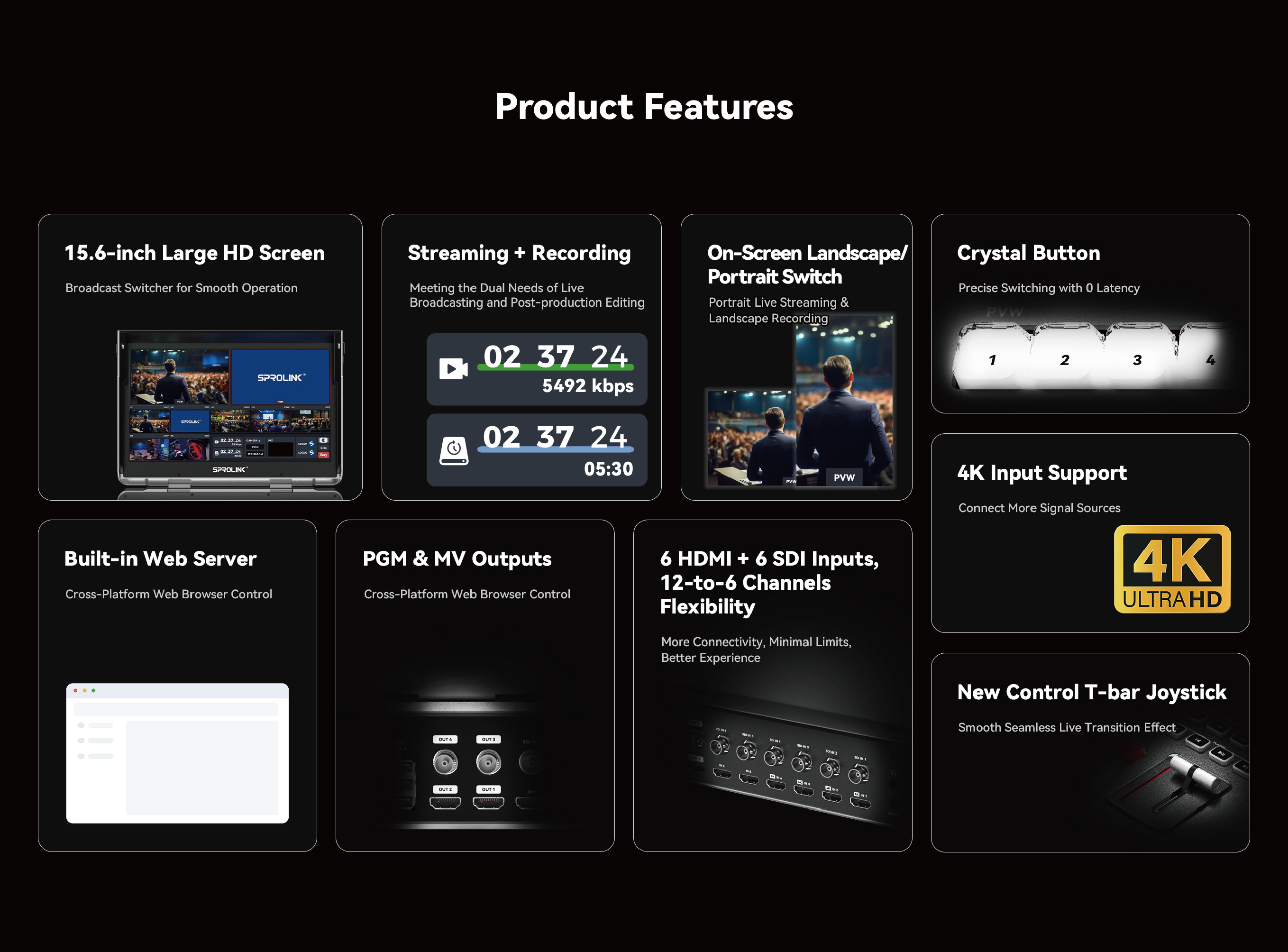 Sprolink NeoLIVE N7S All-in-One 7-Channel Streaming Switcher - view 2
