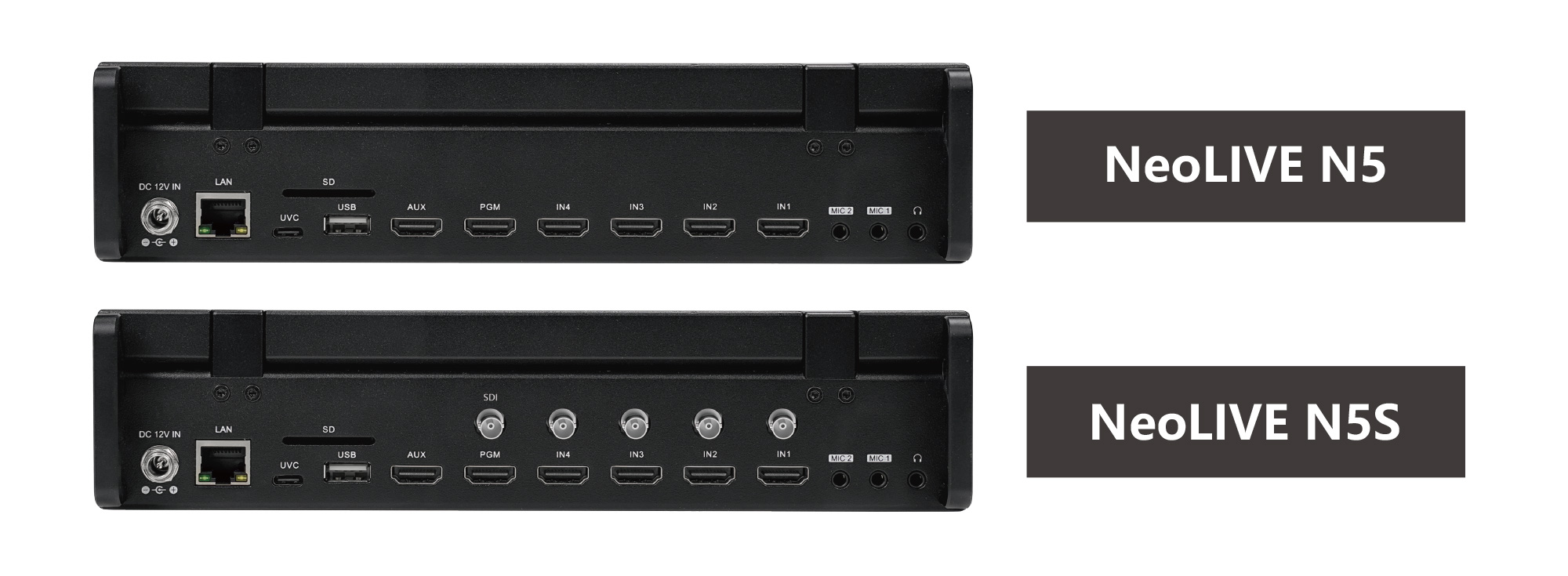 Sprolink NeoLIVE N5 5-Channel Laptop Live Streaming Switcher - view 2