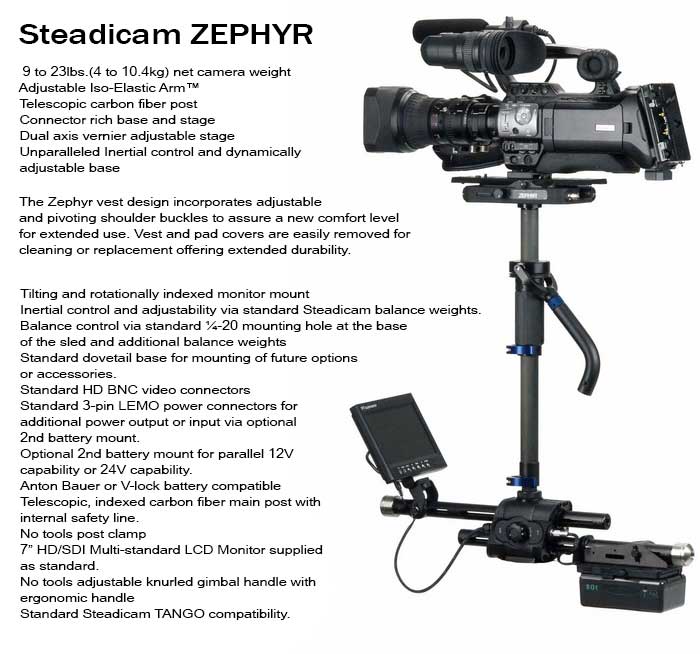 Steadicam Zephyr