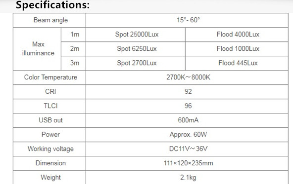 SWIT FL-C60D 60W Bi-Color LED Spot Light, Gold Mount - view 5