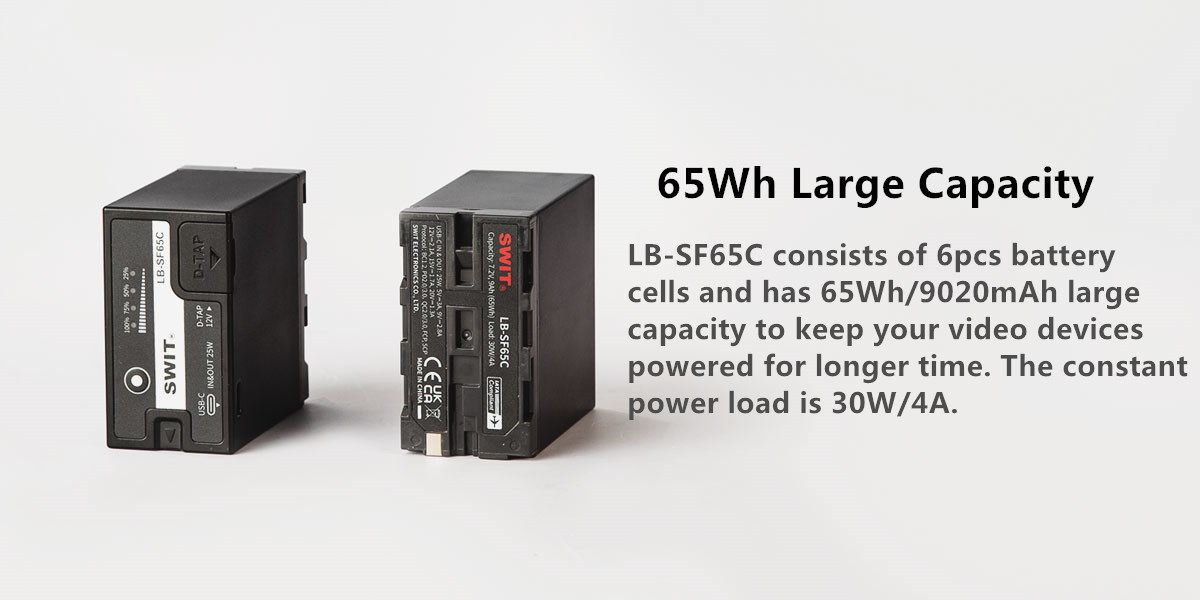 SWIT LB-SF65C 65Wh Sony L Series NP-F Battery Pack - view 4