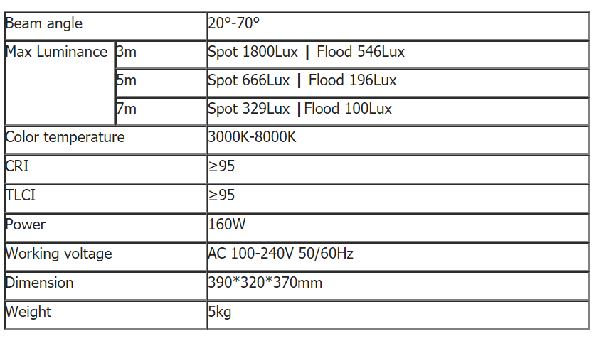 SWIT S-2320 160W Bi-Color Studio LED Spot Light - view 2