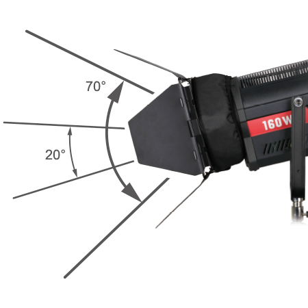 SWIT S-2320 160W Bi-Color Studio LED Spot Light - view 3