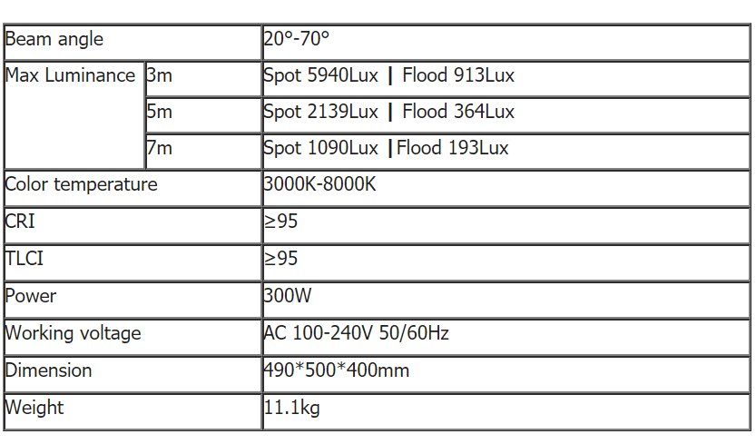 SWIT S-2330 300W Bi-Color Studio LED Spot Light - view 2