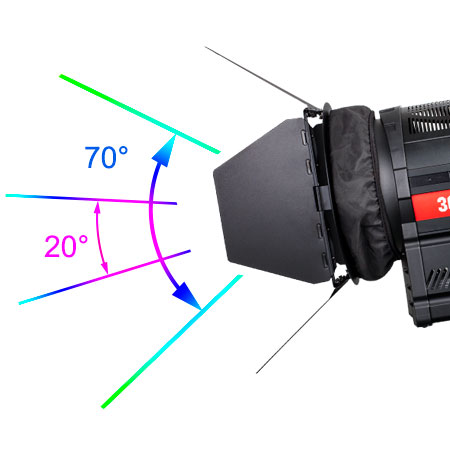 SWIT S-2330 300W Bi-Color Studio LED Spot Light - view 3