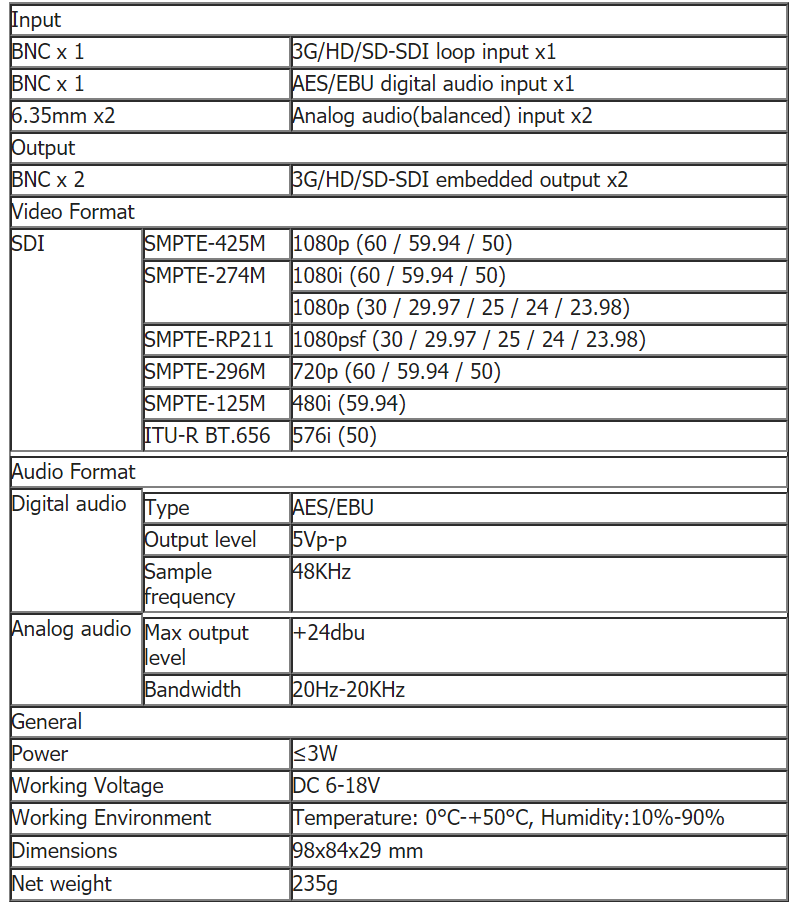 SWIT S-4610 SDI Audio Embedder - view 2