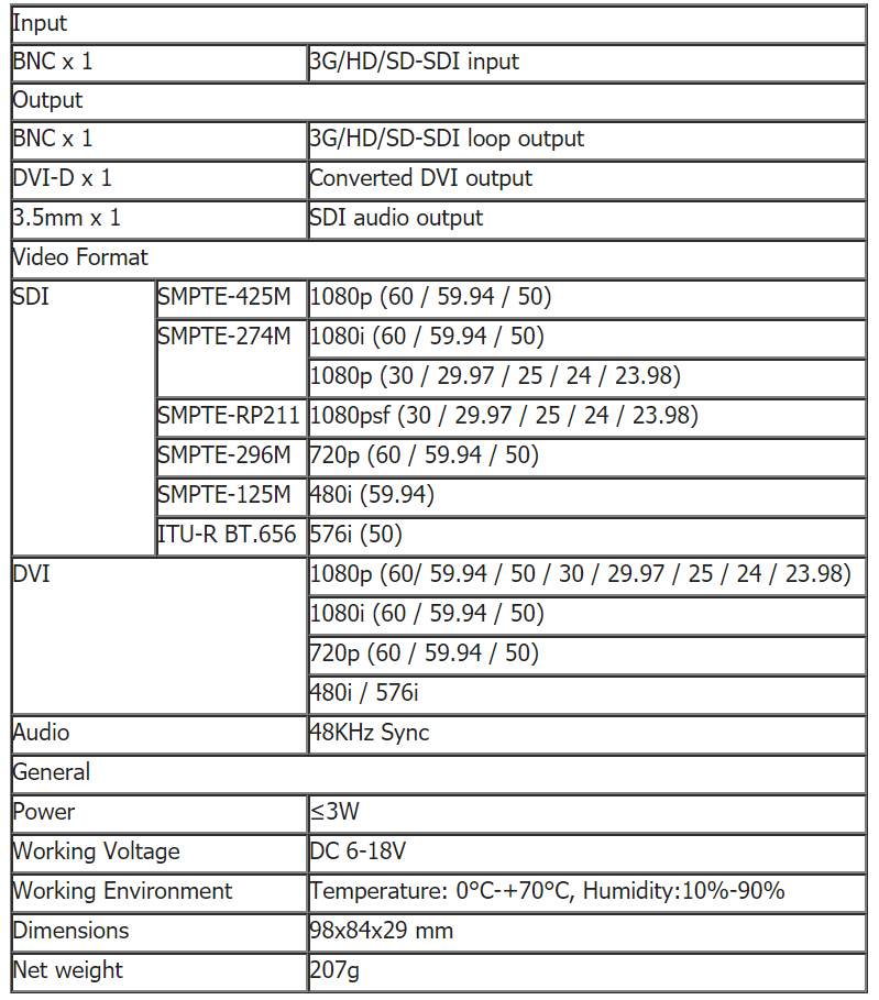 SWIT S-4611 SDI to DVI Converter - view 2