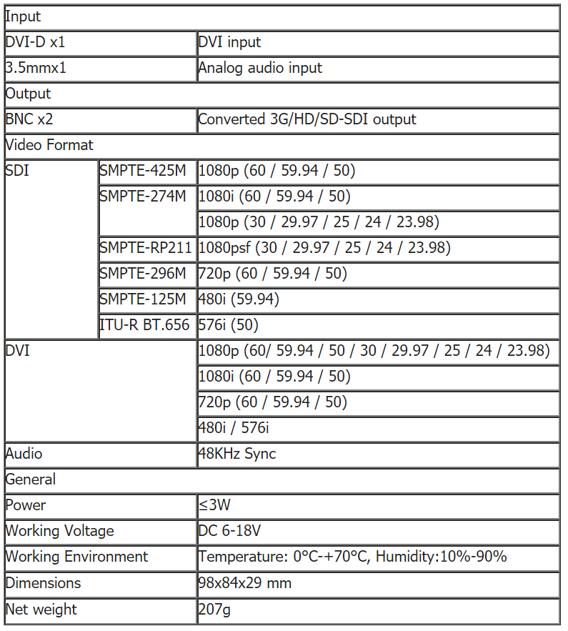 SWIT S-4612 DVI to SDI Converter - view 2