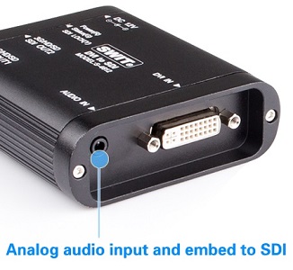 SWIT S-4612 DVI to SDI Converter - view 4