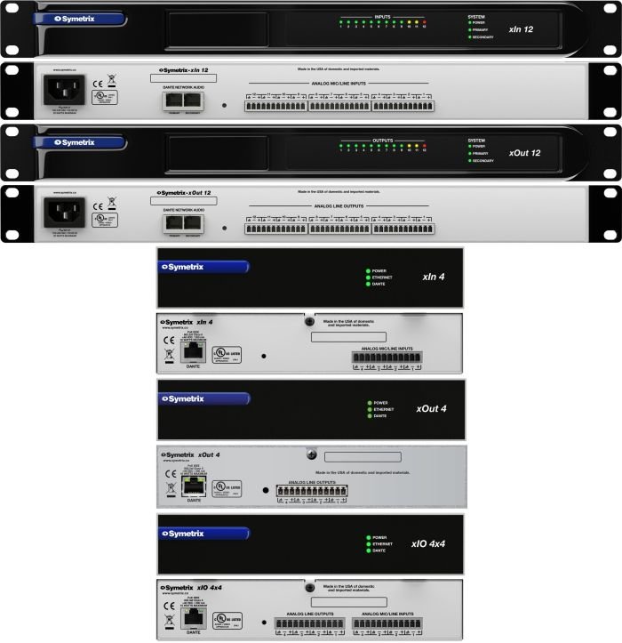 Symetrix xIO Dante I/O Expander