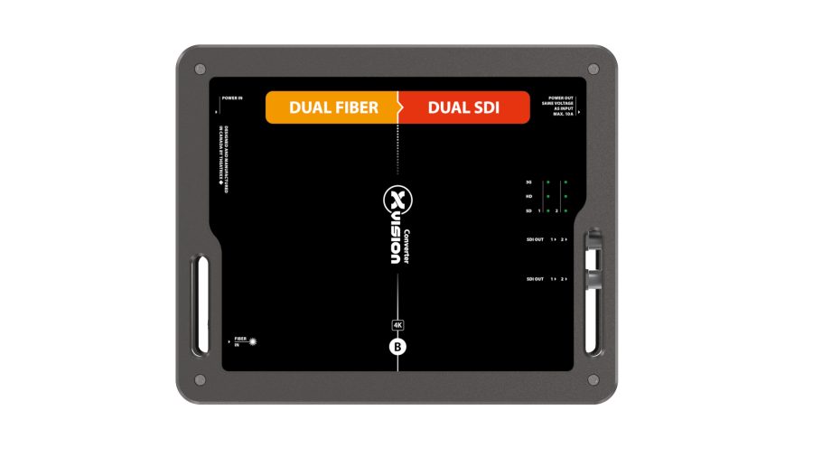 Theatrixx xVision Dual Fiber to Dual SDI - XVV2FIBER2SDIT1
