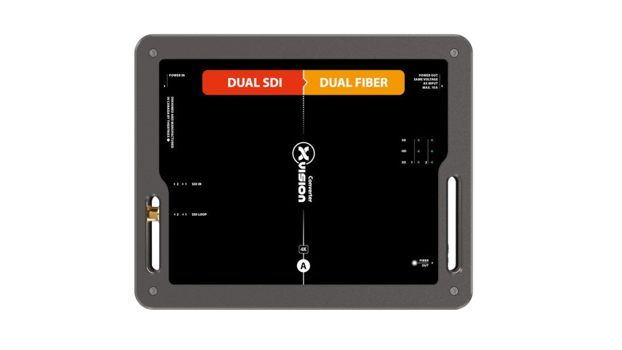 Theatrixx xVision Dual 12G-SDI to Dual Fiber - XVV2SDI2FIBER-12G