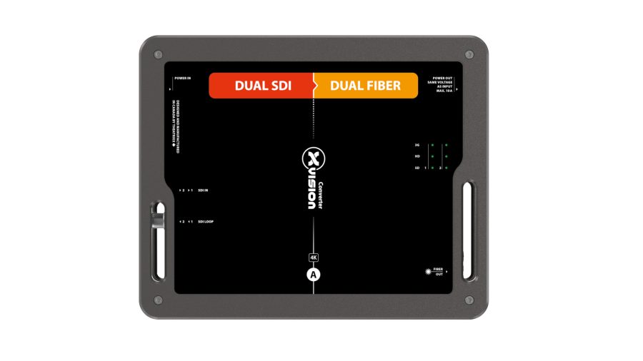 Theatrixx xVision Dual SDI to Dual Fiber - XVV2SDI2FIBERT1