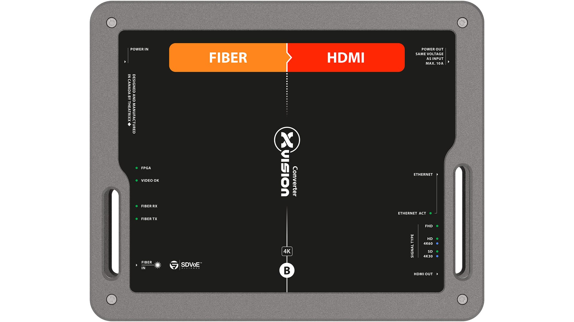 Theatrixx xVision Fiber to HDMI True1 - XVVFIBER2HDMI - view 2