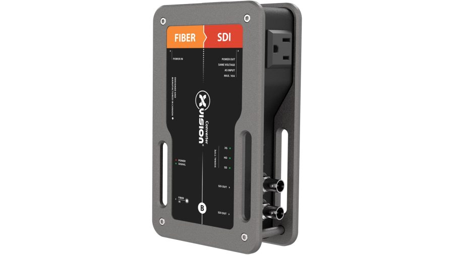 Theatrixx xVision Fiber to SDI - XVVFIBER2SDI