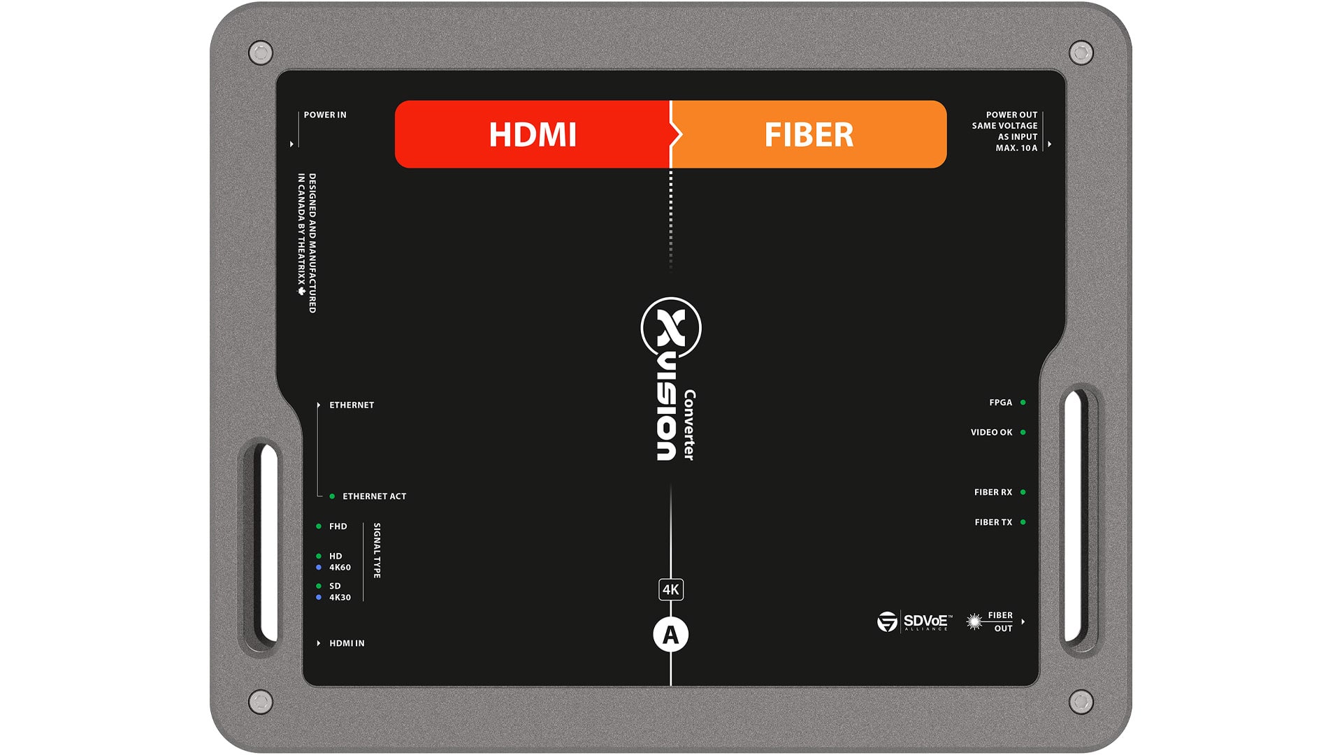 Theatrixx xVision HDMI to Fiber True1 - XVVHDMI2FIBER - view 2