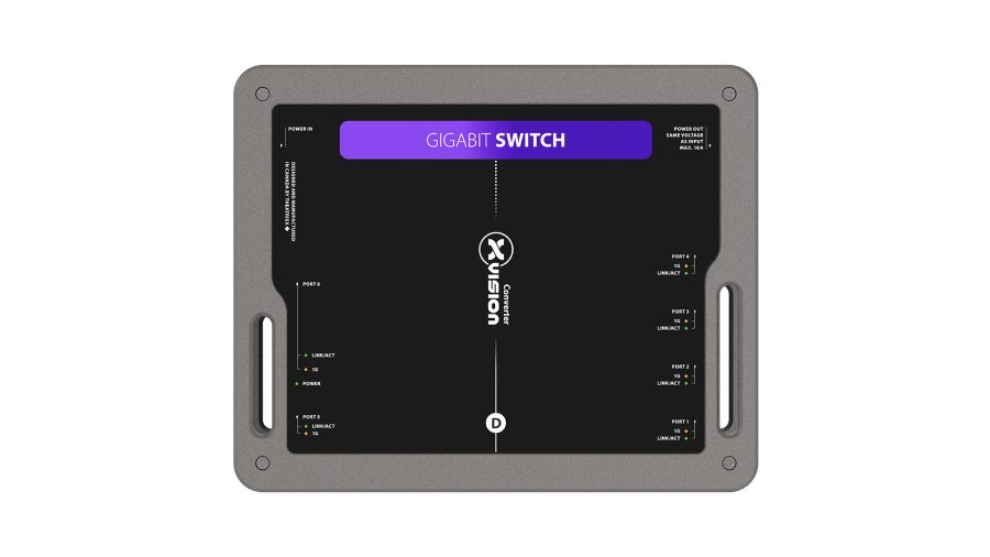 Theatrixx xVision Gigabit Network Switch - XVVNETSW