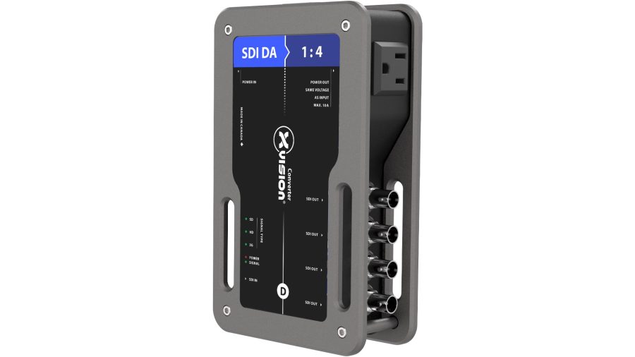 Theatrixx xVision SDI Distribution Amplifier 1:4 - XVVSDIDA