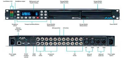 AJA KiPro Rack Digital File Recorder