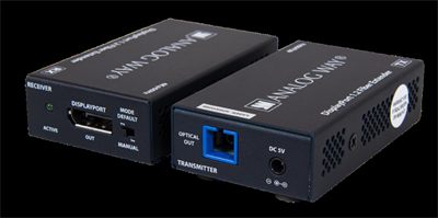 Analog Way DisplayPort 1.2 Over Fiber Extender
