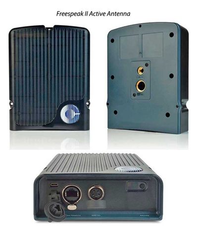 Clear-Com FSII TCVR 19 US 1.9GHz Active Transceiver