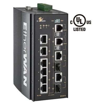 EtherWAN Industrial Ethernet Switch Extender 10-Port Hardened SFP