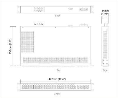 EtherWAN EX77244-V0VC Hardened Managed 24-Port and 4-Port Gigabit SFP Ethernet Switch