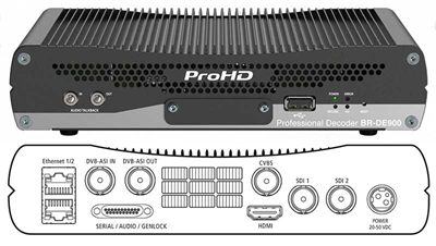 JVC BR-EN900 and BR-DE900 (B-Stock)