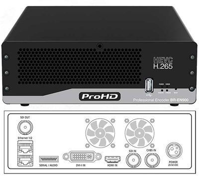 JVC BR-EN900 Encoder (B-Stock)