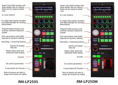 JVC RM-LP250M Remote Controller