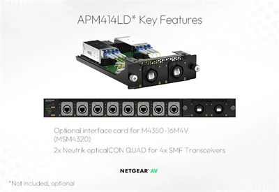 NETGEAR APM414LD Single-Mode Fiber Interface Card for M4350-16M4V