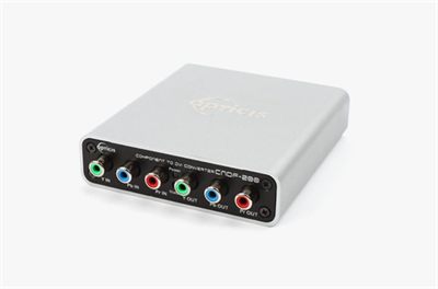 Opticis CNDF-200 Component video to 1-Fiber DVI converter