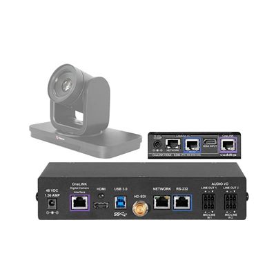 Vaddio OneLINK Bridge Codec Kit for Polycom EagleEye IV Cameras