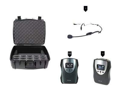 Williams AV Multi-Channel FM Tour Guide System