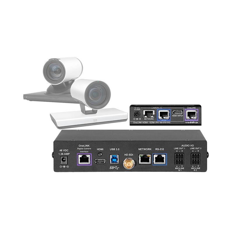 OneLINK Bridge Codec Kit for Cisco Cameras