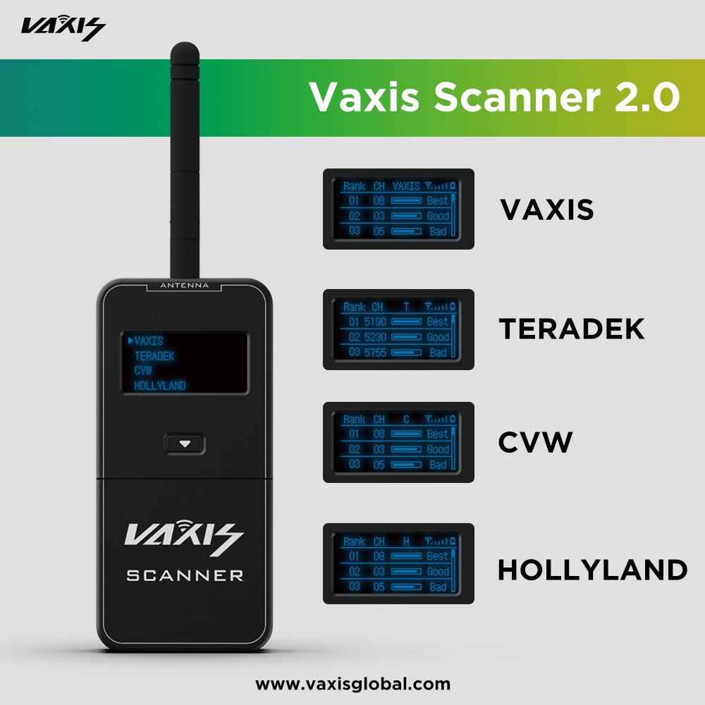 Vaxis Storm Channel Scanner - view 2