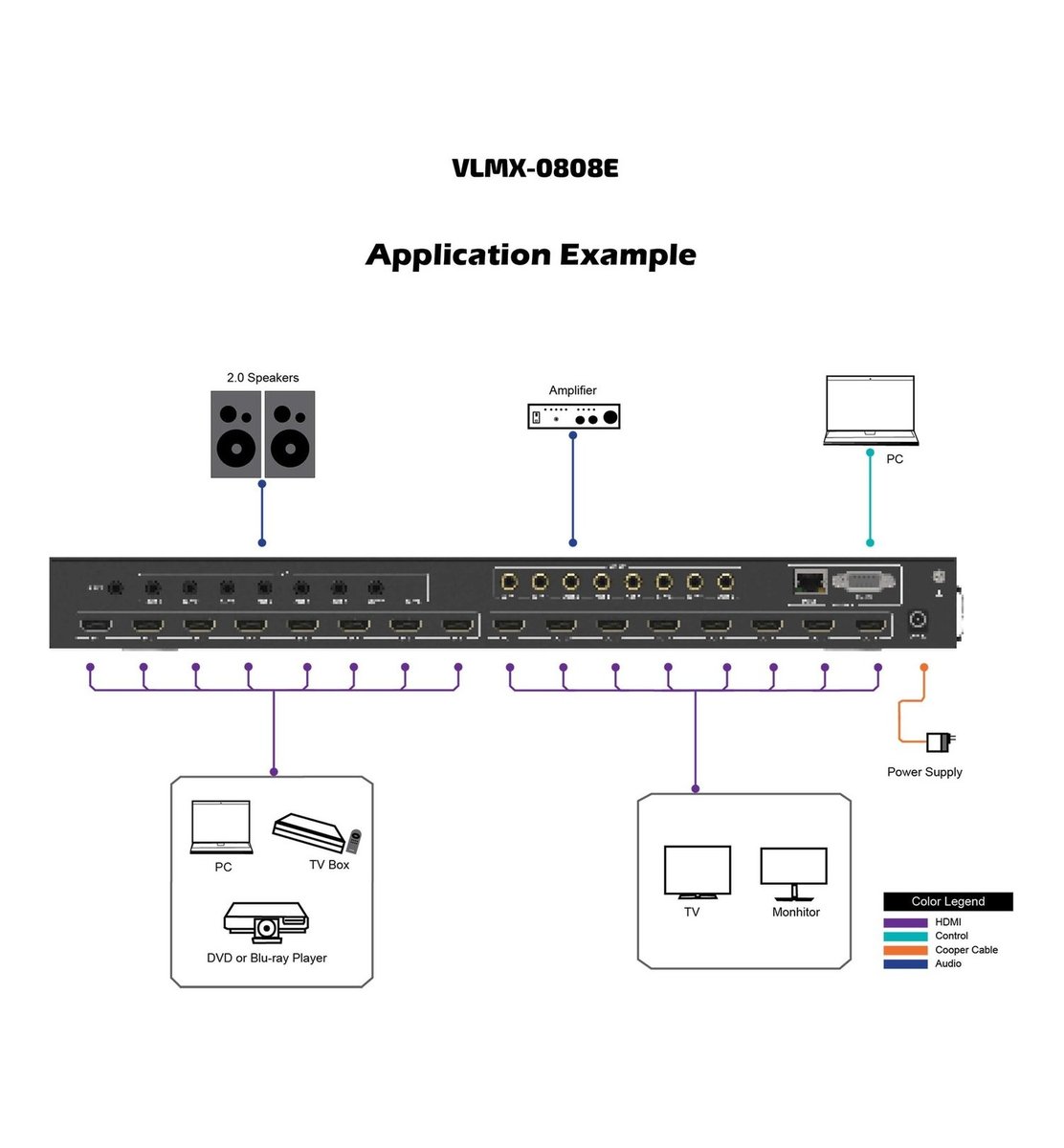 VigilLink VLMX-0808E 8x8 HDMI 2.0 Matrix Switcher with Downscaling - view 2