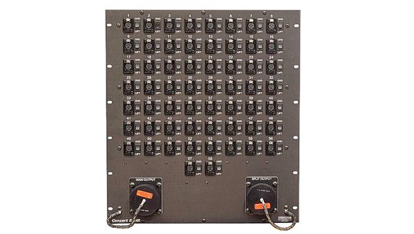 Whirlwind Concert Series Microphone Splitter Rack Panel