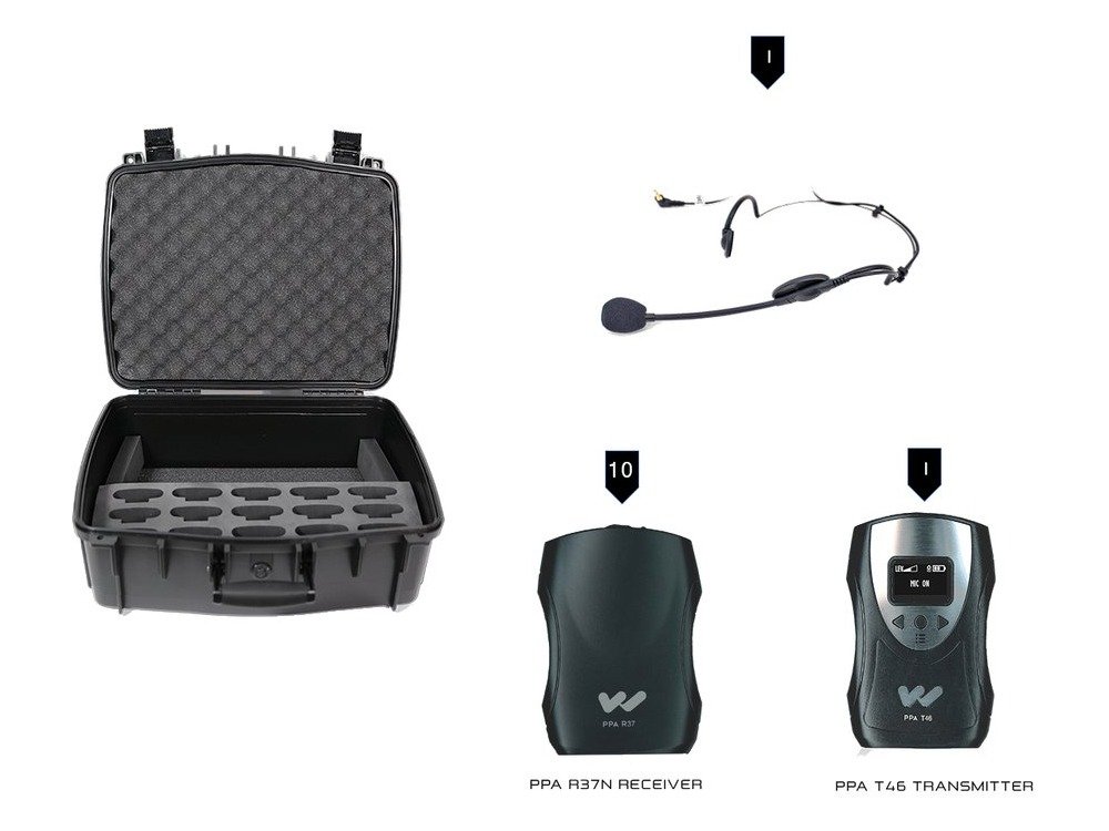 Williams AV Single-Channel FM Tour Guide System