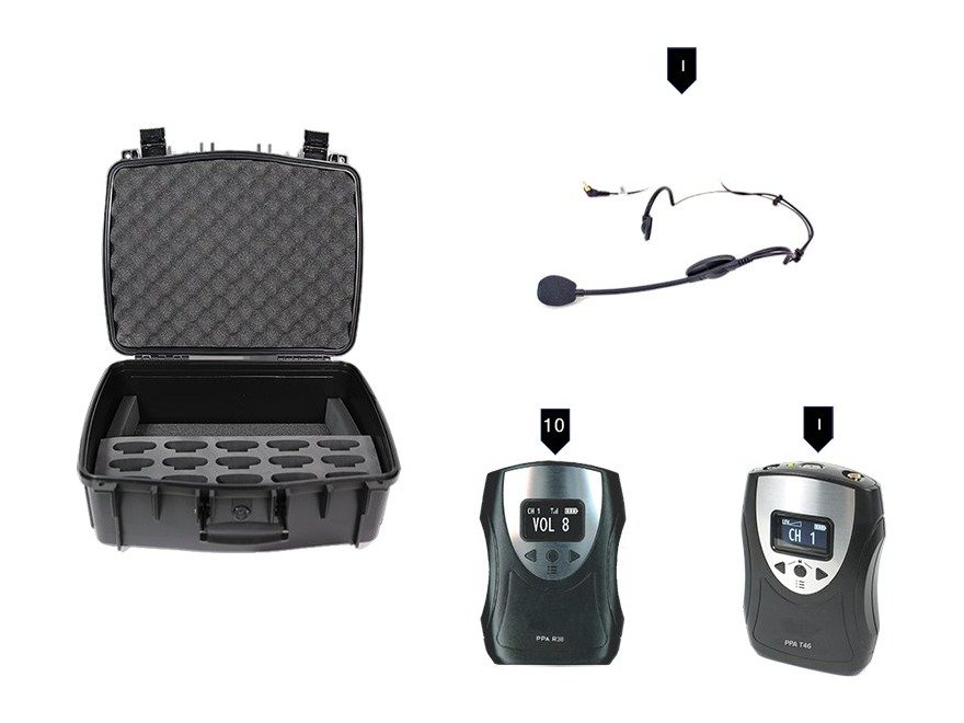 Williams AV Multi-Channel FM Tour Guide System