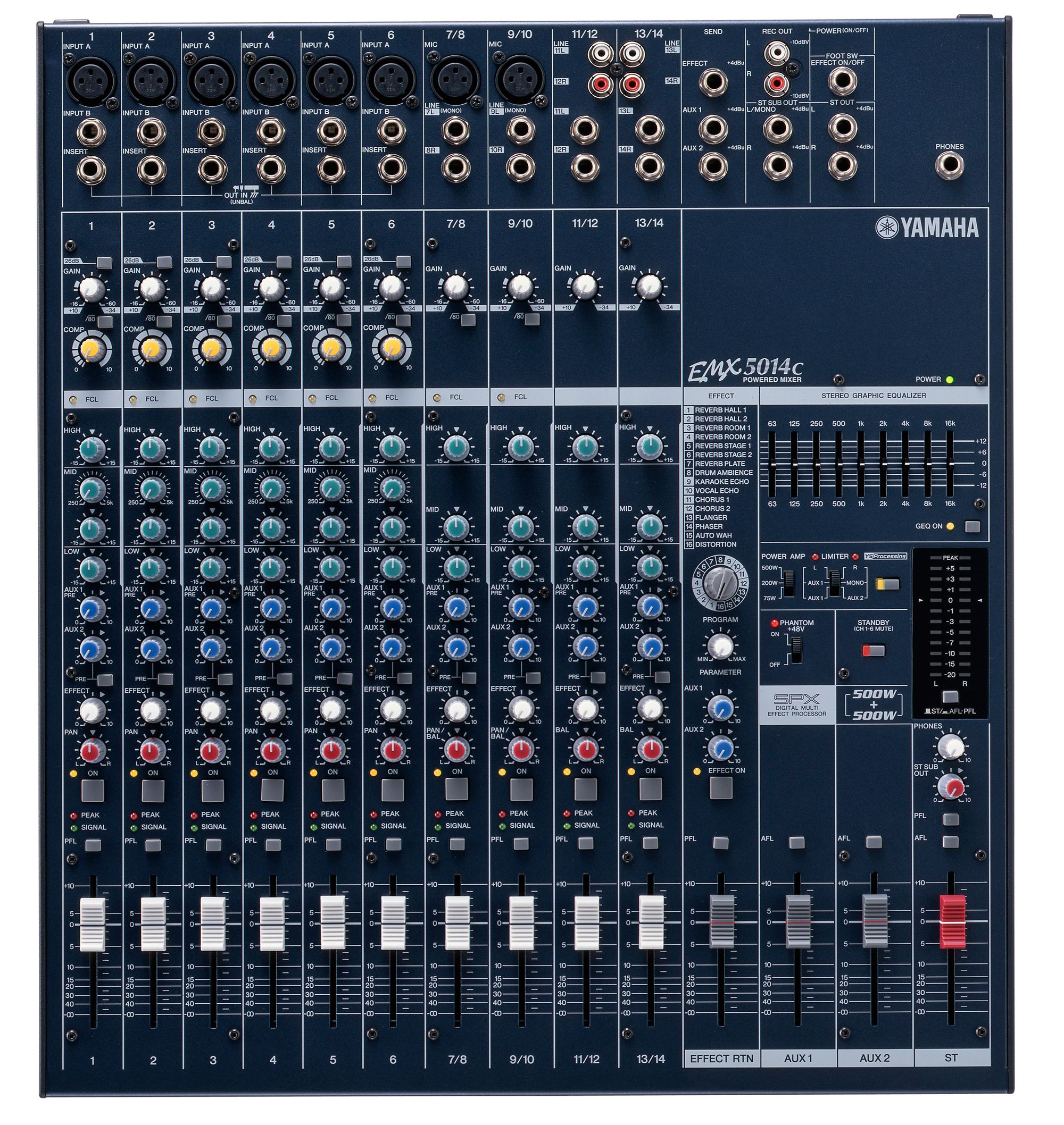 Yamaha EMX5014C 14-Input Powered Mixer - view 2